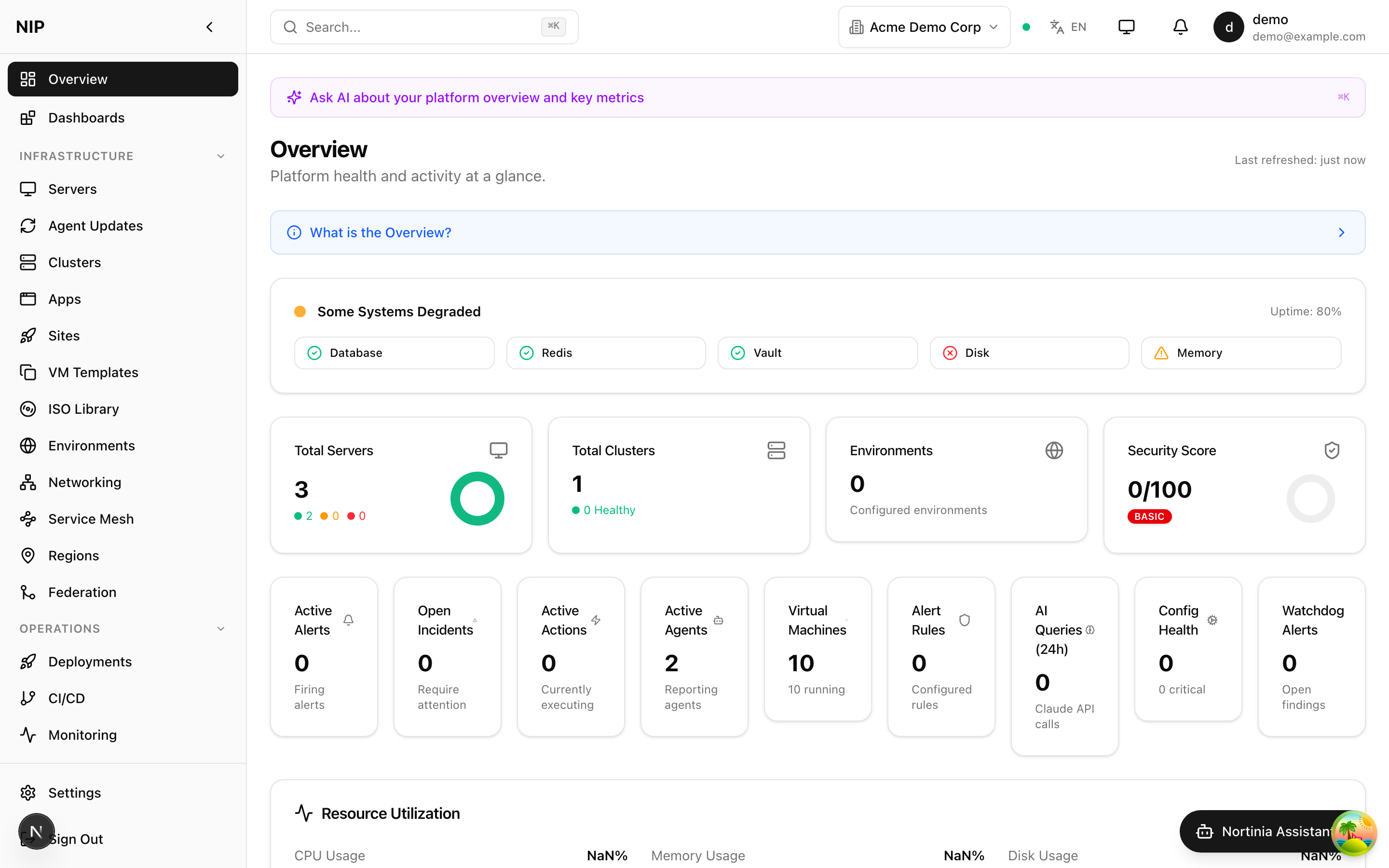 Dashboard Overview