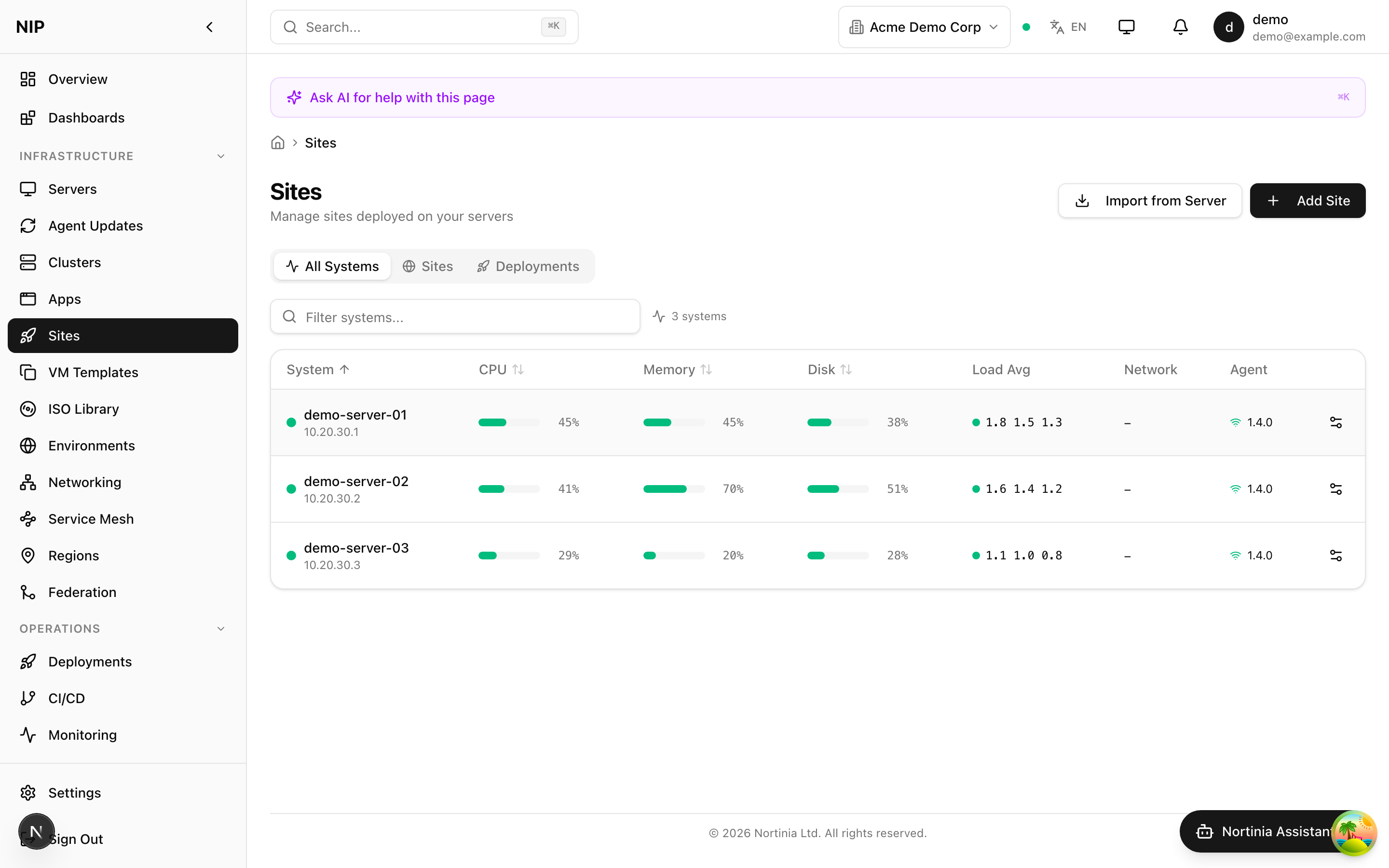 Deploys & Sites